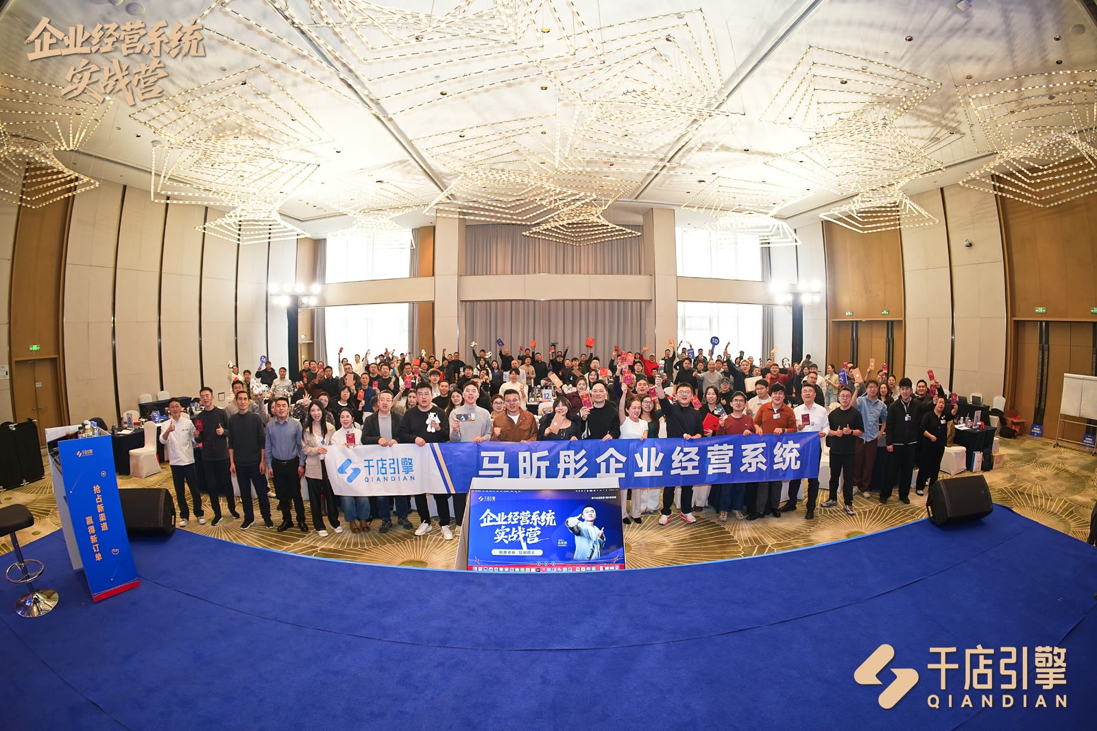 NBS企业经营系统往期课程大合影